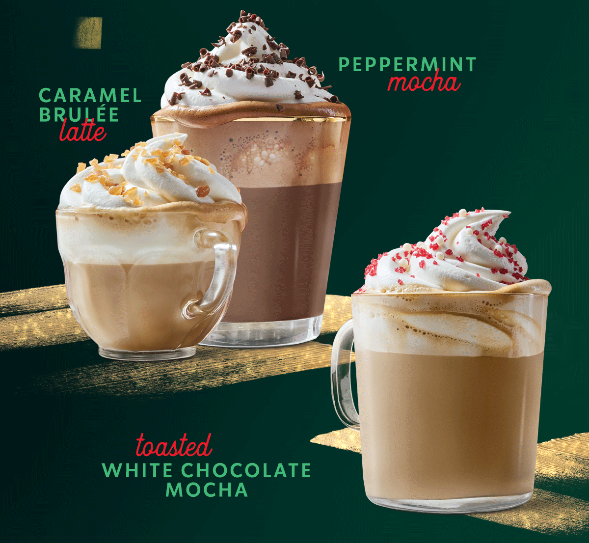 Holiday Beverages